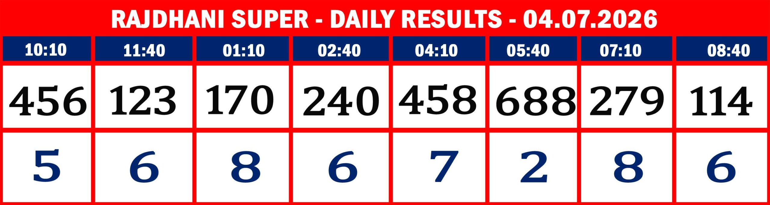 RAJDHANI RESULTS-04.07.26-08