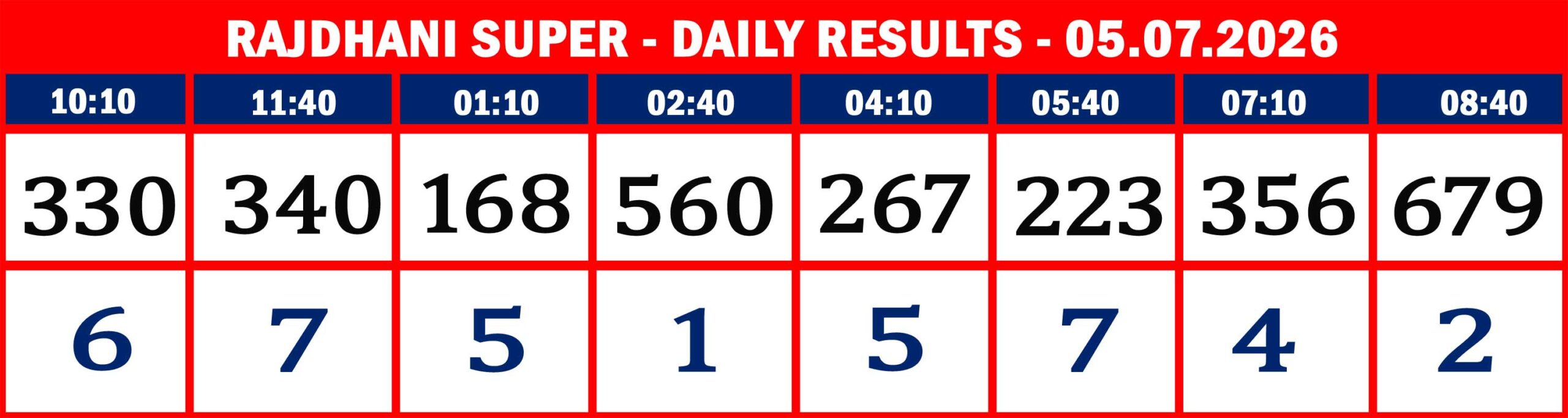 RAJDHANI RESULTS-05.07.26-09