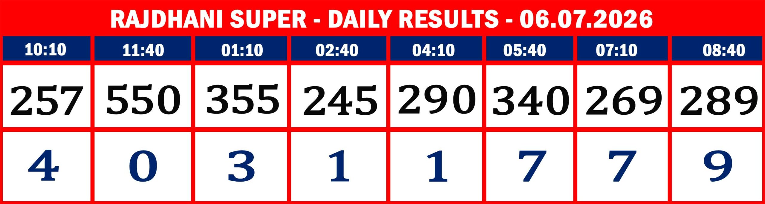 RAJDHANI RESULTS-06.07.26-08