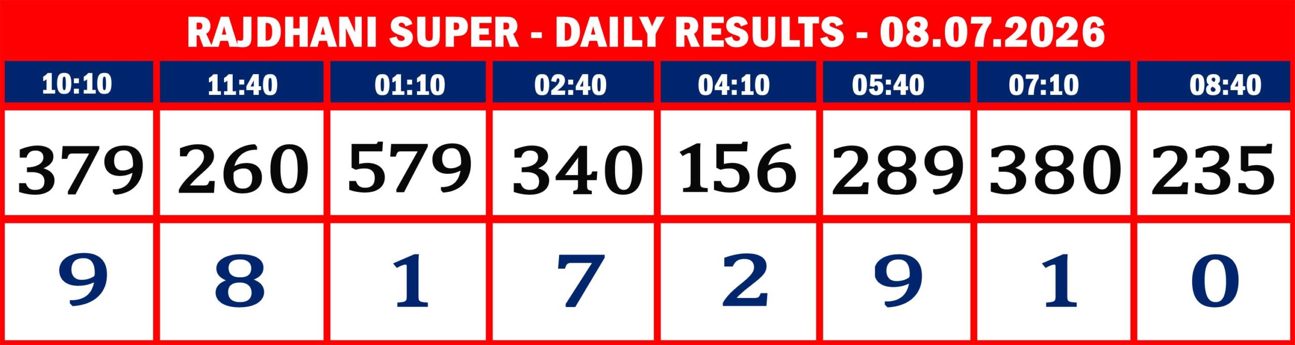 RAJDHANI RESULTS-08.07.26-08