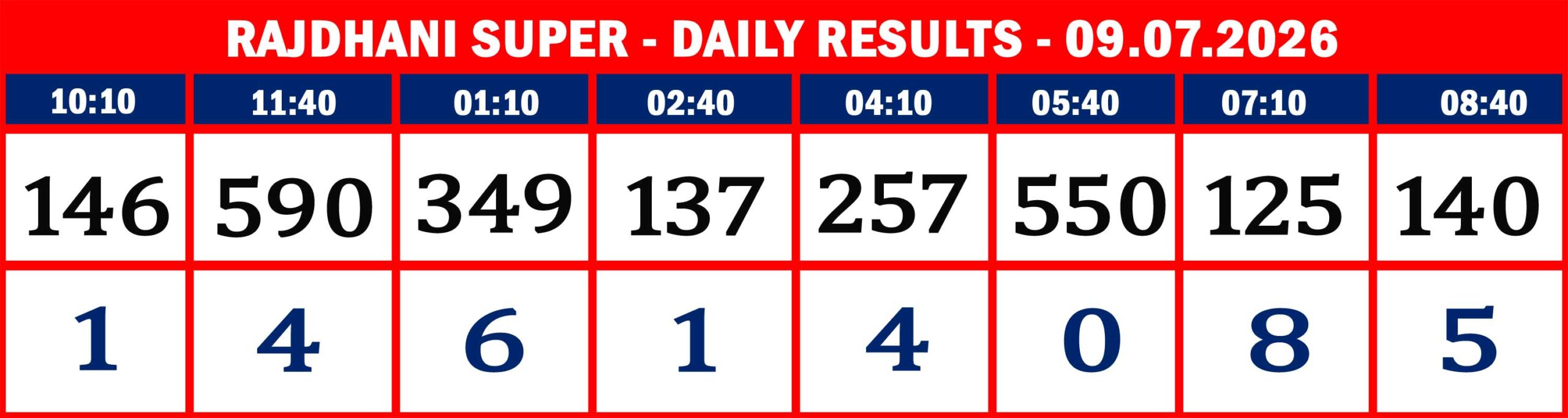 RAJDHANI RESULTS-09.07.26-08