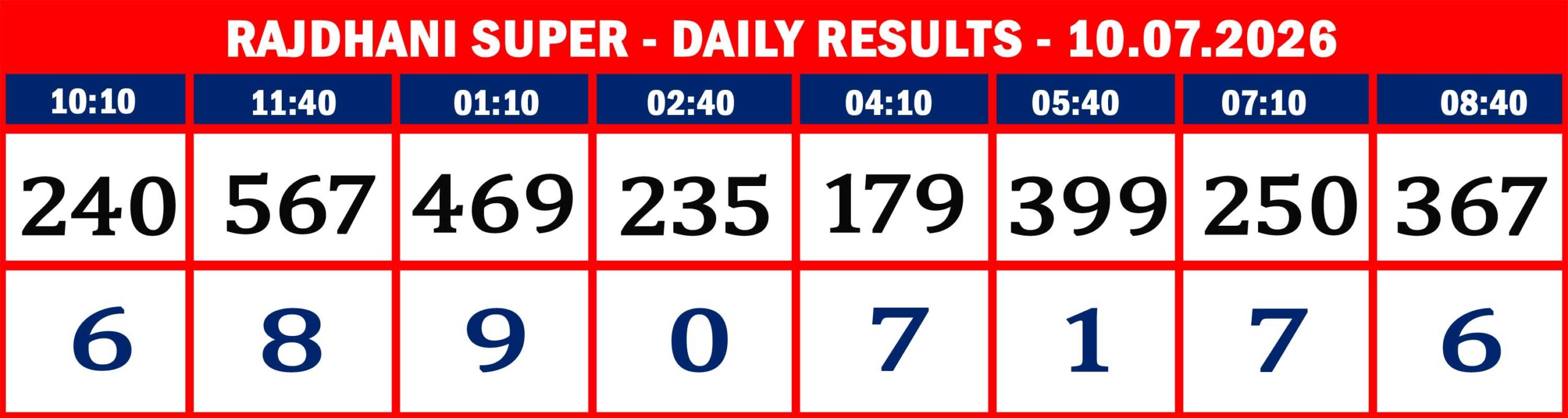 RAJDHANI RESULTS-10.07.26-08