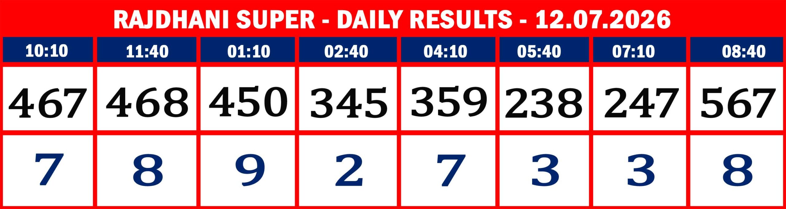 RAJDHANI RESULTS-12.07.26-08