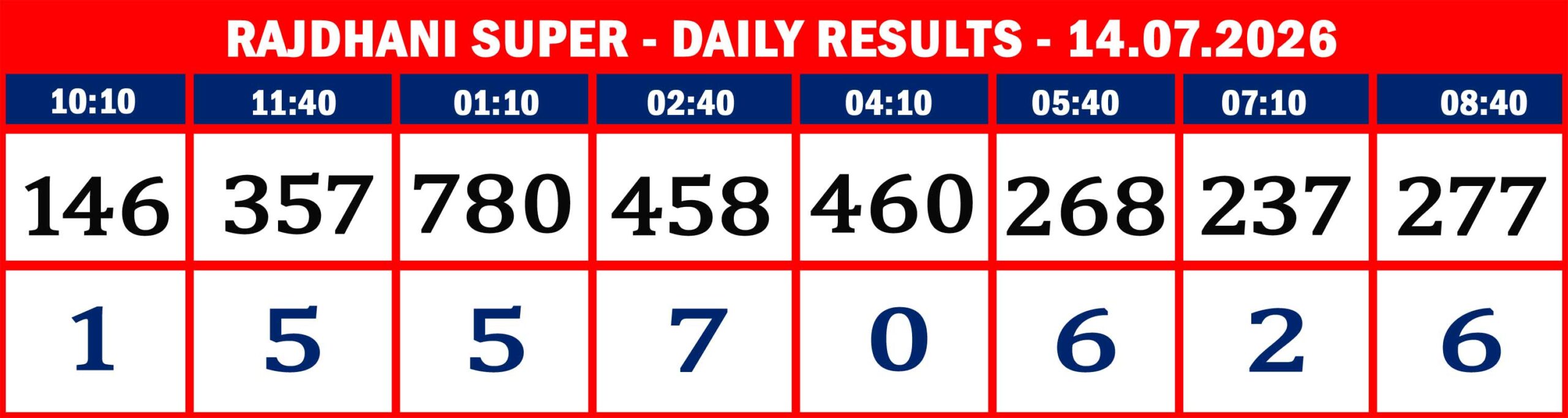 RAJDHANI RESULTS-14.07.26-08