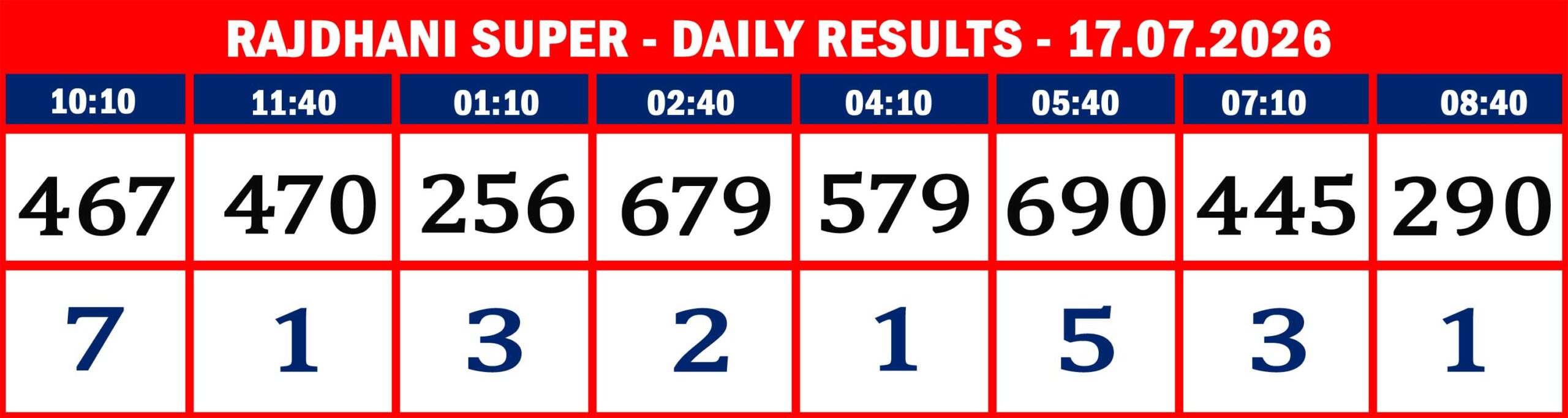 RAJDHANI RESULTS-17.07.26-08