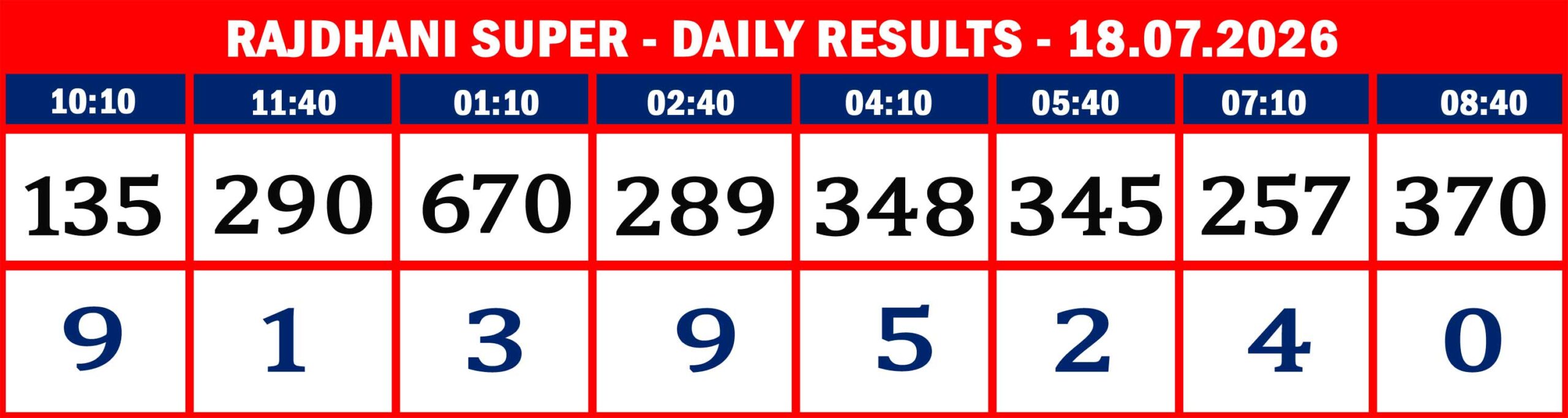 RAJDHANI RESULTS-18.07.26-17