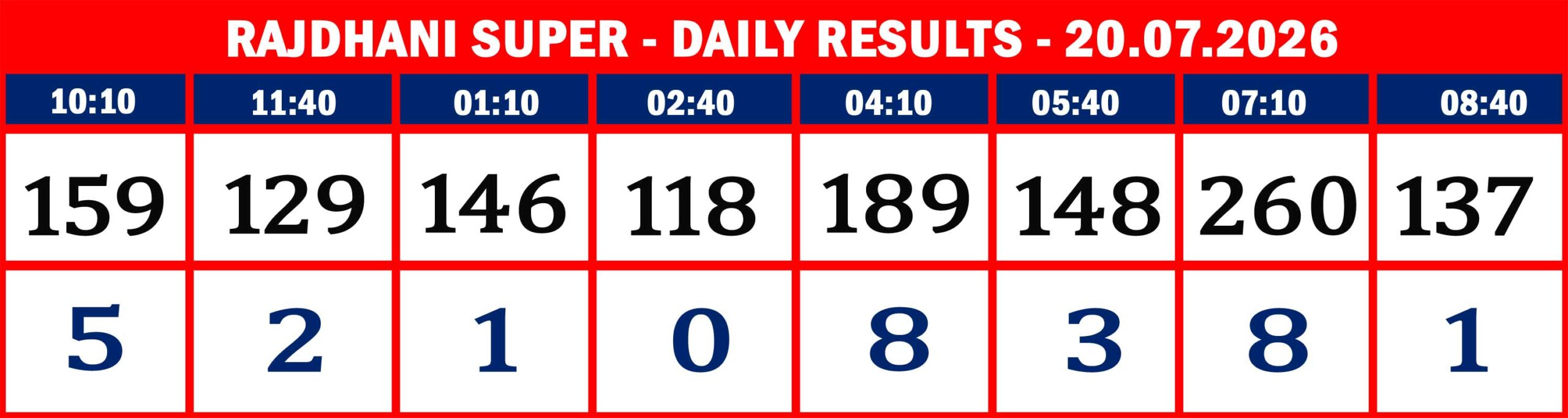 RAJDHANI RESULTS-20.07.26-09
