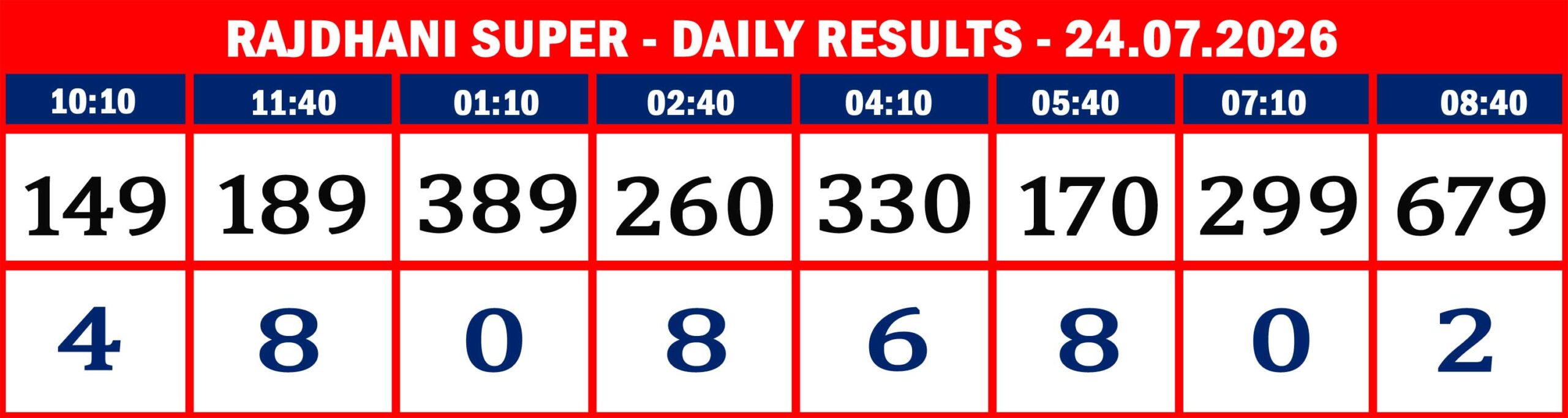 RAJDHANI RESULTS-25.07.26-08