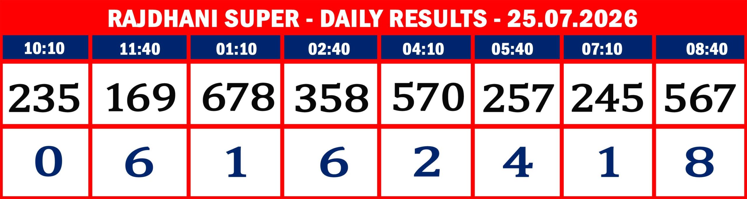RAJDHANI RESULTS-25.07.26-17