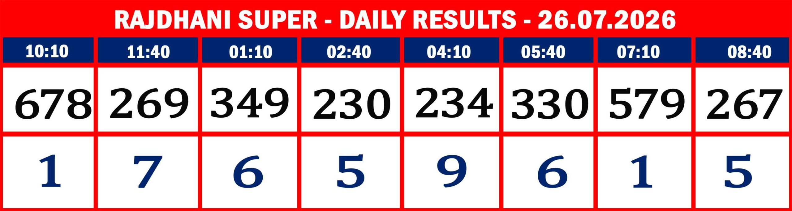 RAJDHANI RESULTS-26.07.26-08