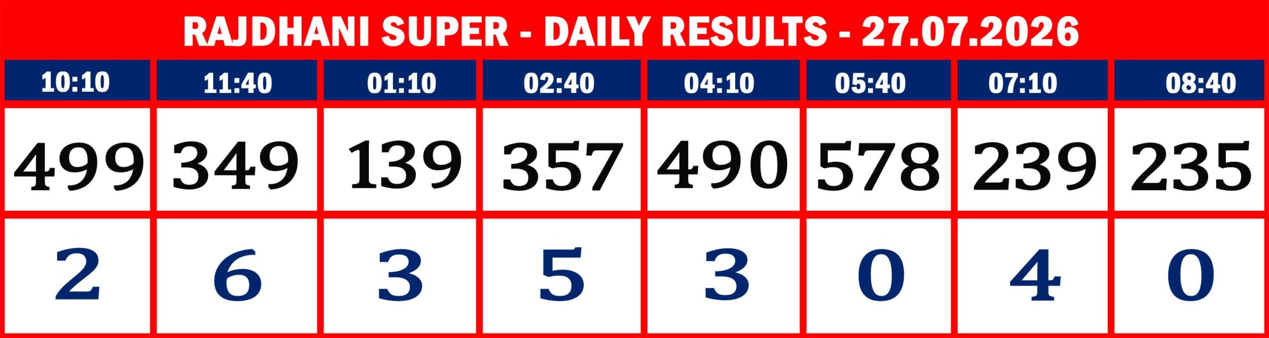 RAJDHANI RESULTS-27.07.26-08