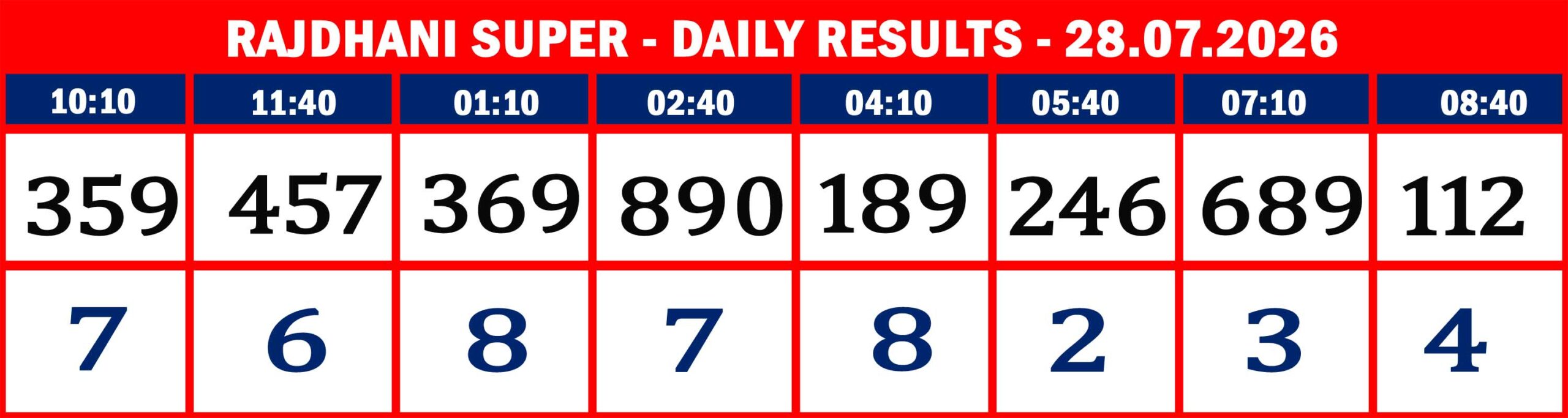 RAJDHANI RESULTS-28.07.26-08