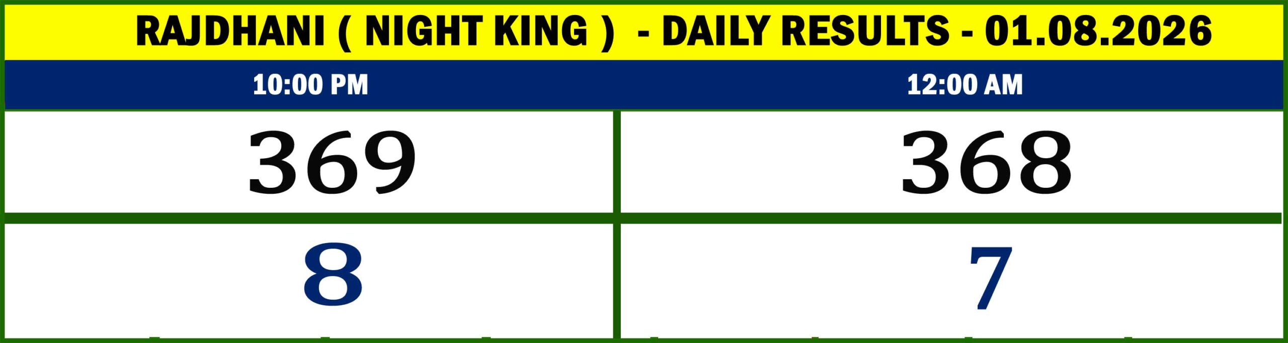 NIGHT KING - RESULTS-01.08.03