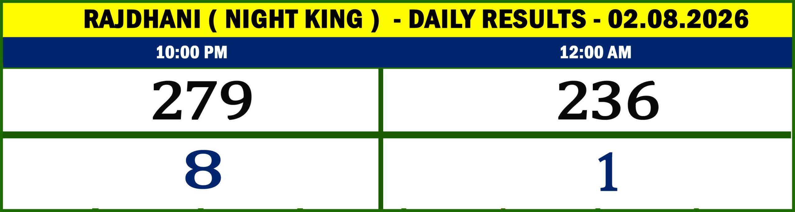 NIGHT KING - RESULTS-02.08.01