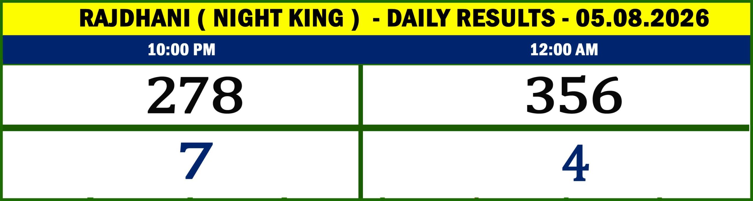NIGHT KING - RESULTS-05.08.02