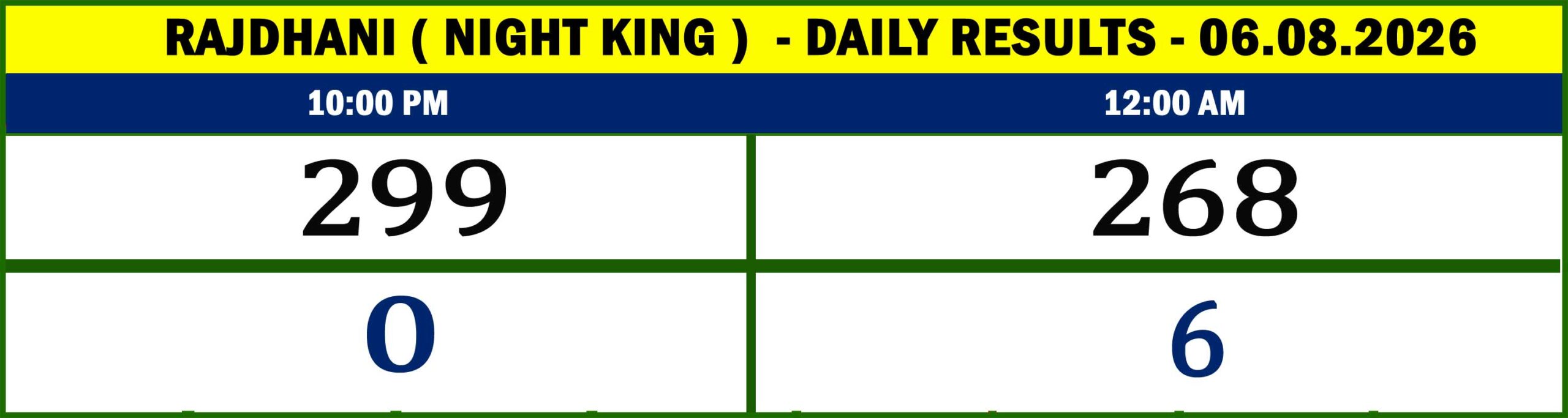 NIGHT KING - RESULTS-06.08.03