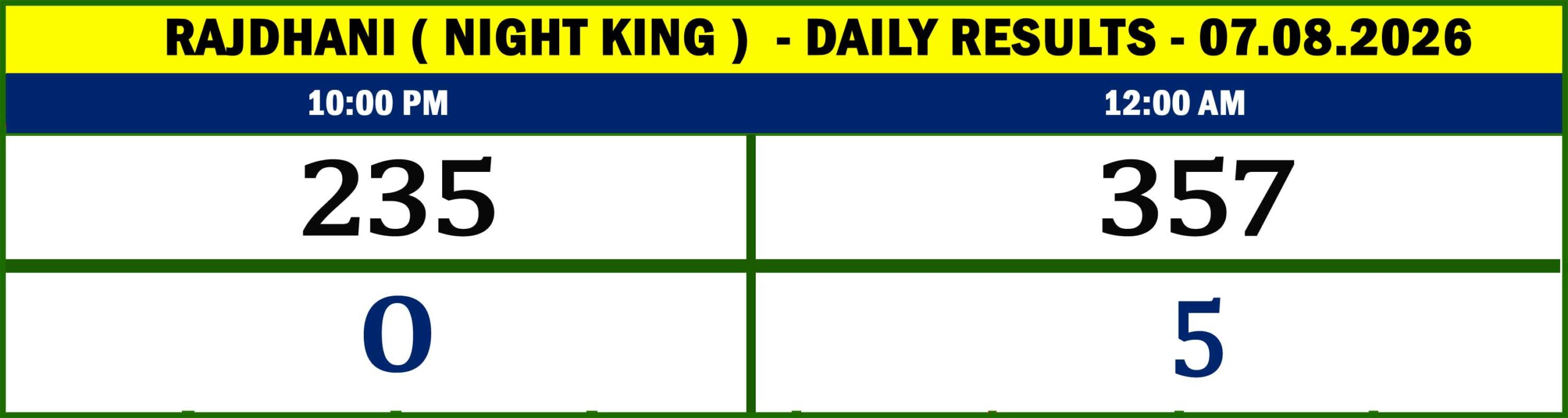 NIGHT KING - RESULTS-07.08.002