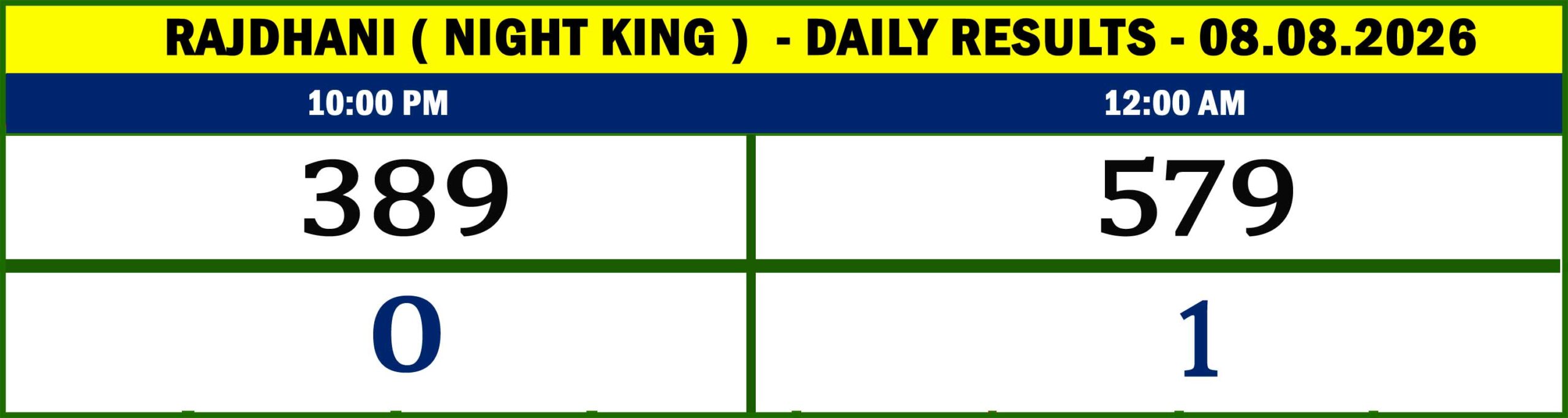 NIGHT KING - RESULTS-07.08.005