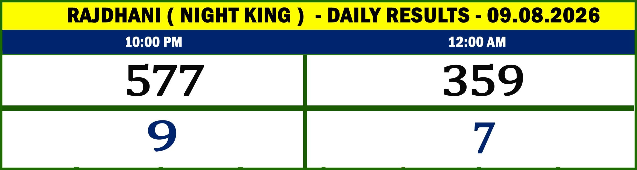 NIGHT KING - RESULTS-09.01