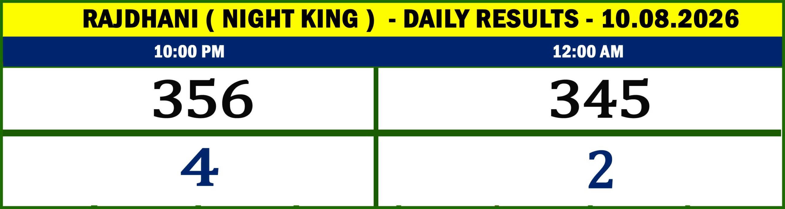NIGHT KING - RESULTS-10.02