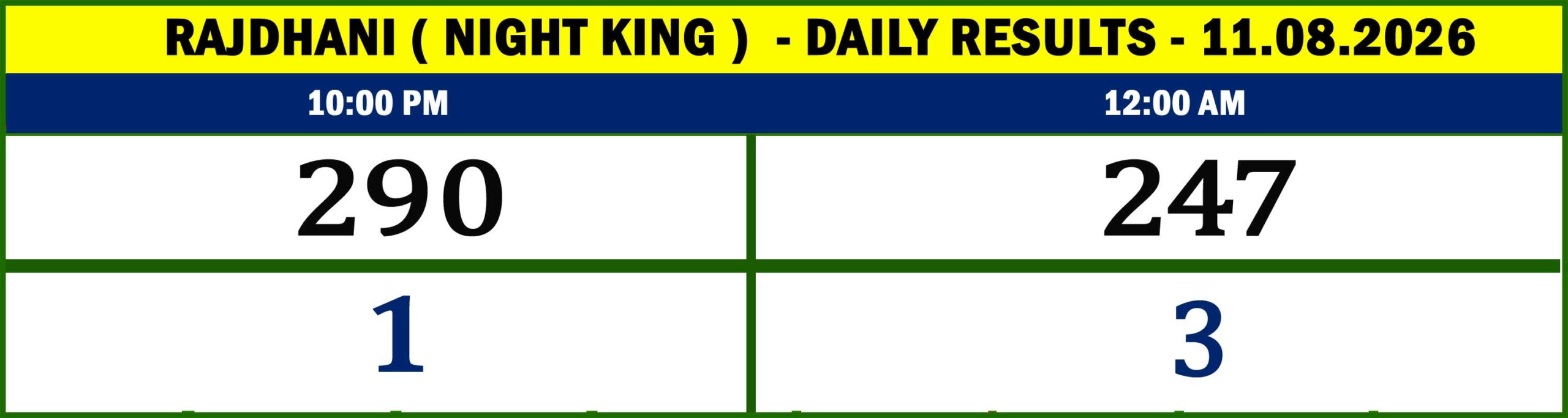 NIGHT KING - RESULTS-11.03
