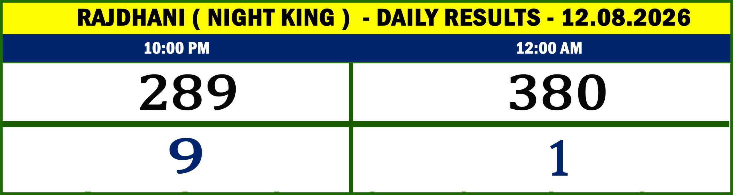 NIGHT KING - RESULTS-11.07