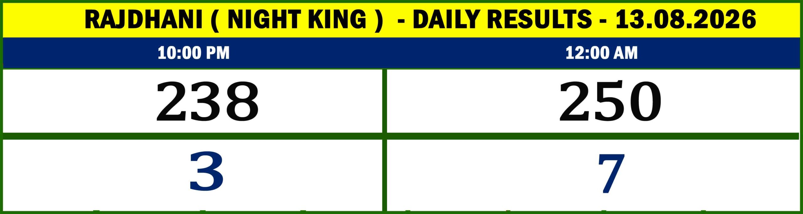 NIGHT KING - RESULTS-13.02