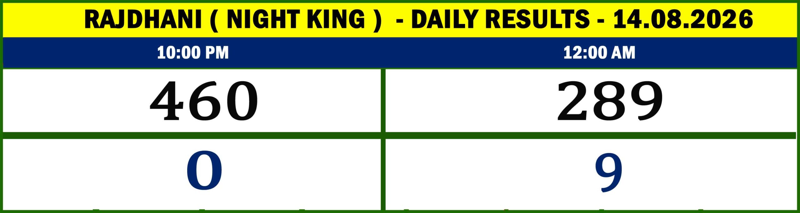 NIGHT KING - RESULTS-14.02