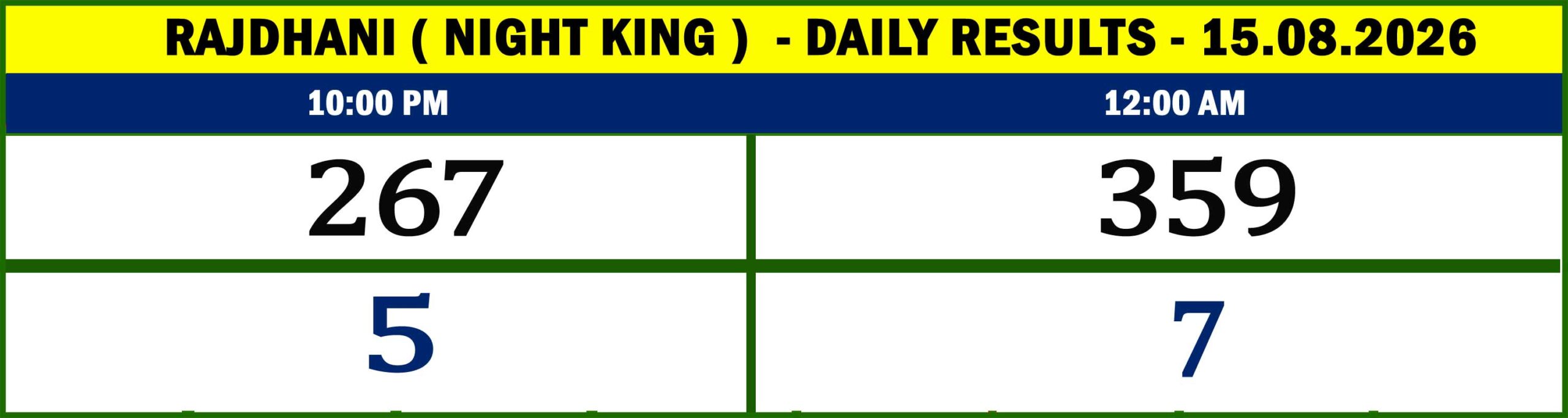 NIGHT KING - RESULTS-15.02