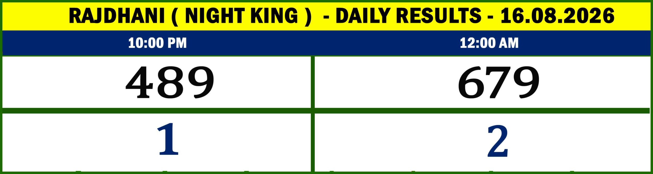 NIGHT KING - RESULTS-16.02
