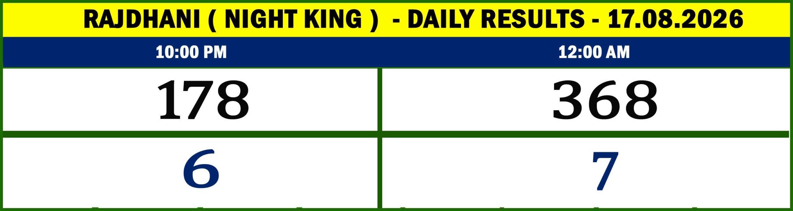 NIGHT KING - RESULTS-17.03