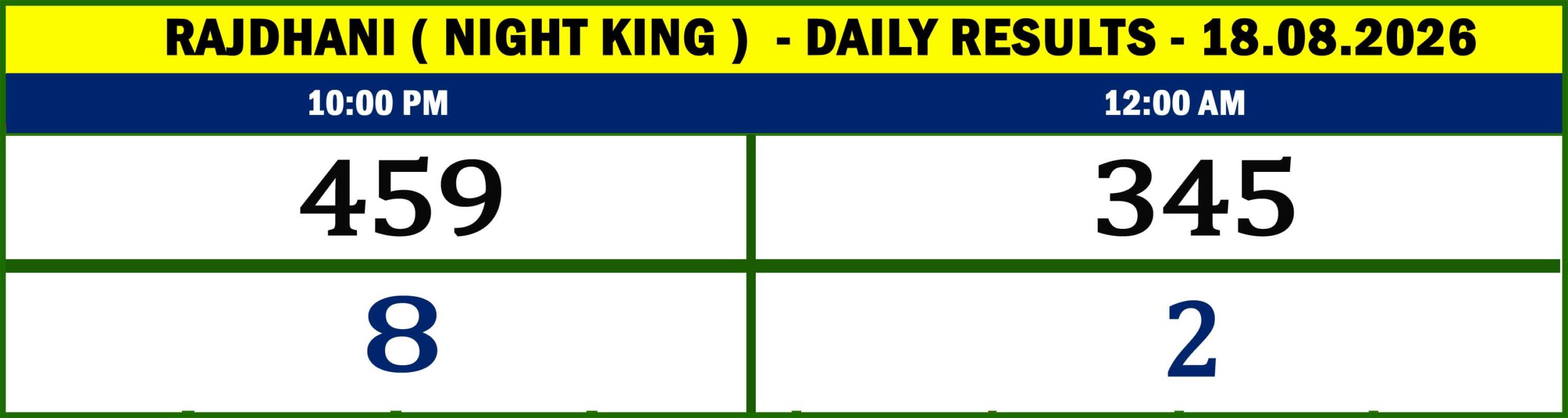 NIGHT KING - RESULTS-18.02