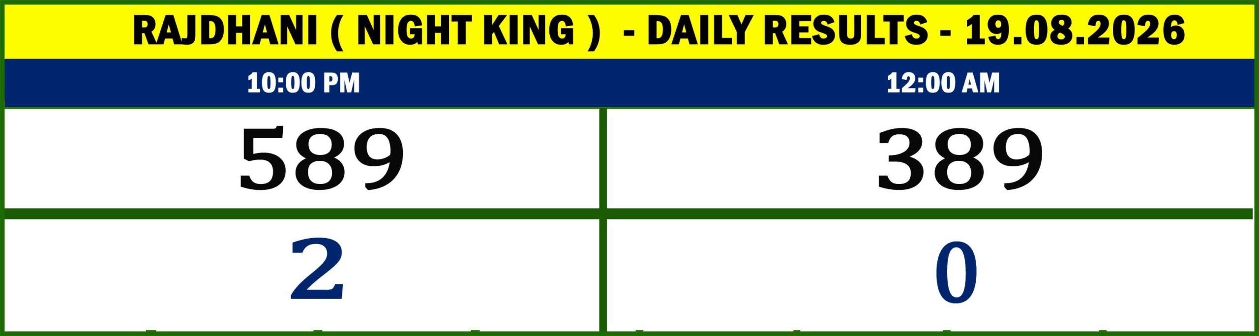 NIGHT KING - RESULTS-19.02