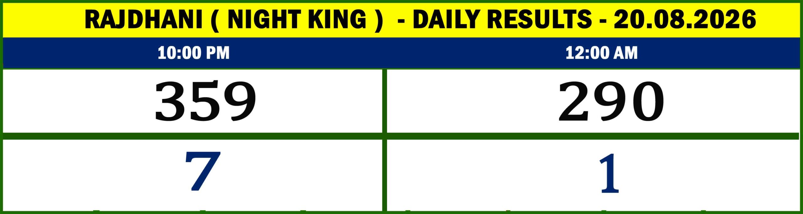 NIGHT KING - RESULTS-20.02