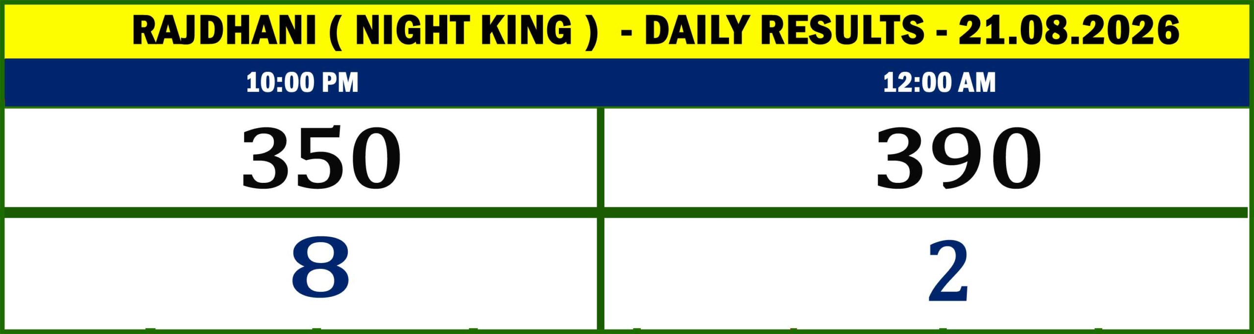 NIGHT KING - RESULTS-21.04