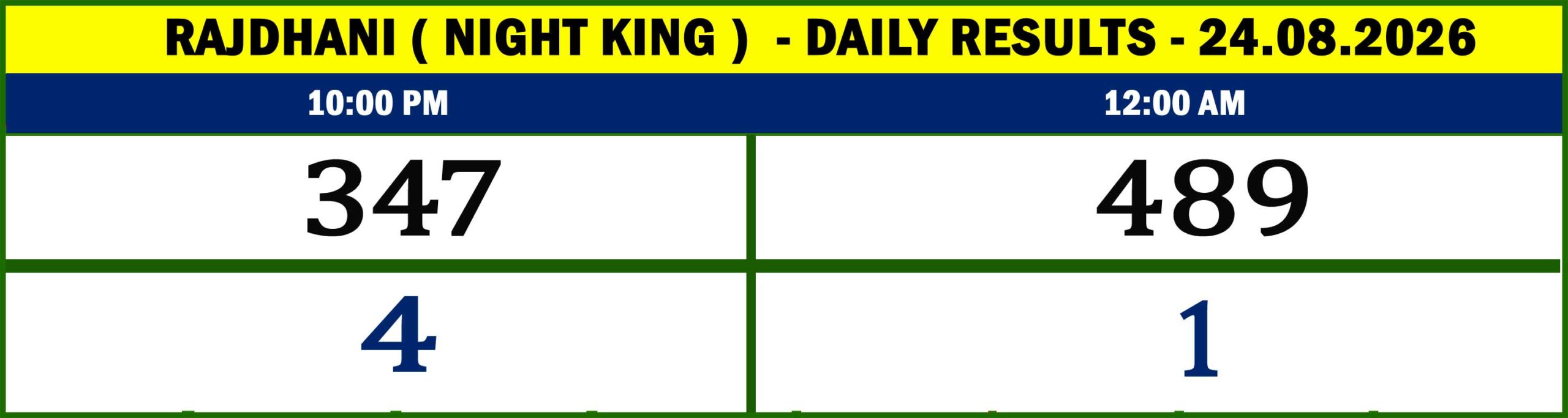 NIGHT KING - RESULTS-24.02