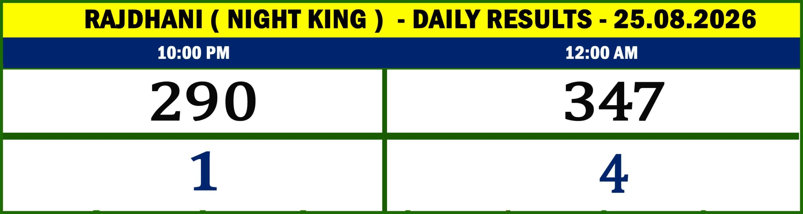 NIGHT KING - RESULTS-25.02