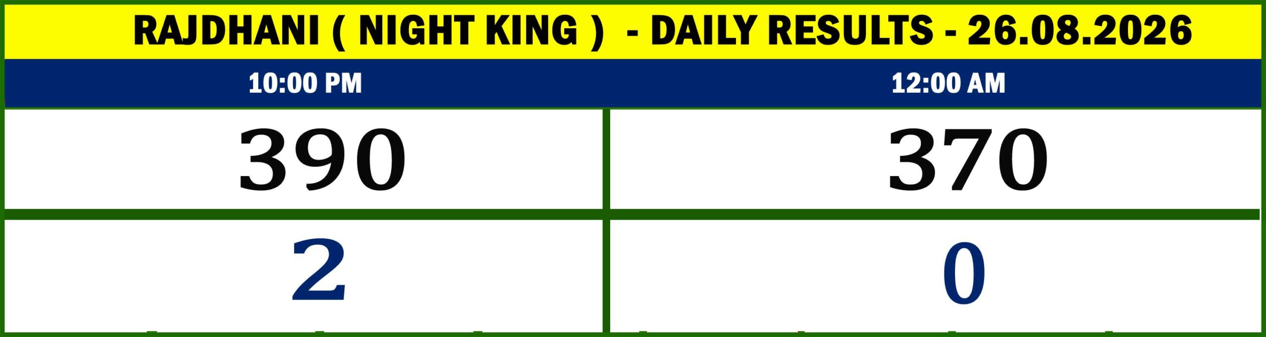 NIGHT KING - RESULTS-26.03