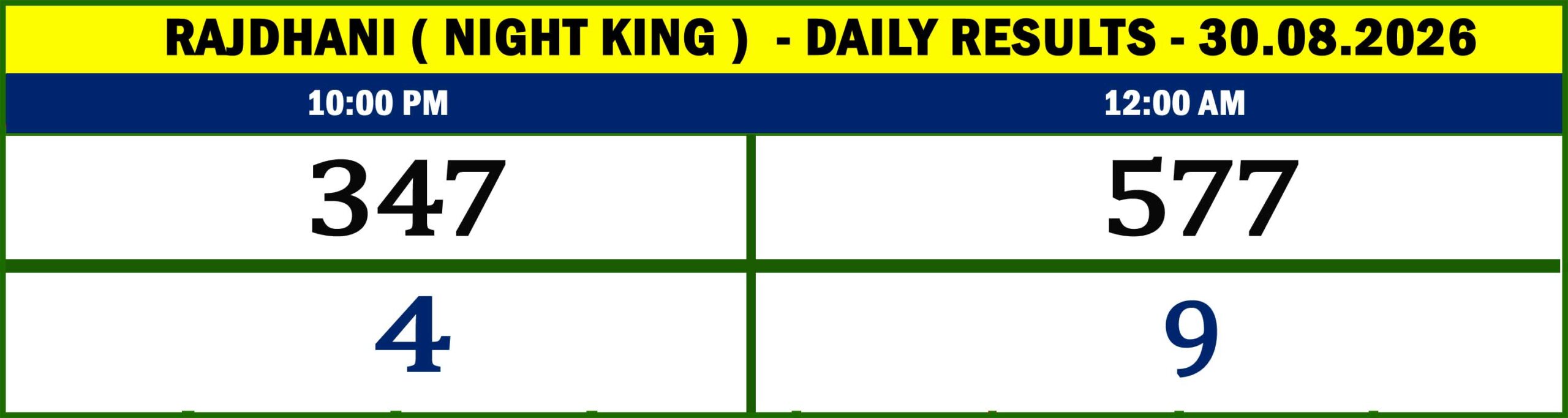 NIGHT KING - RESULTS-30.02