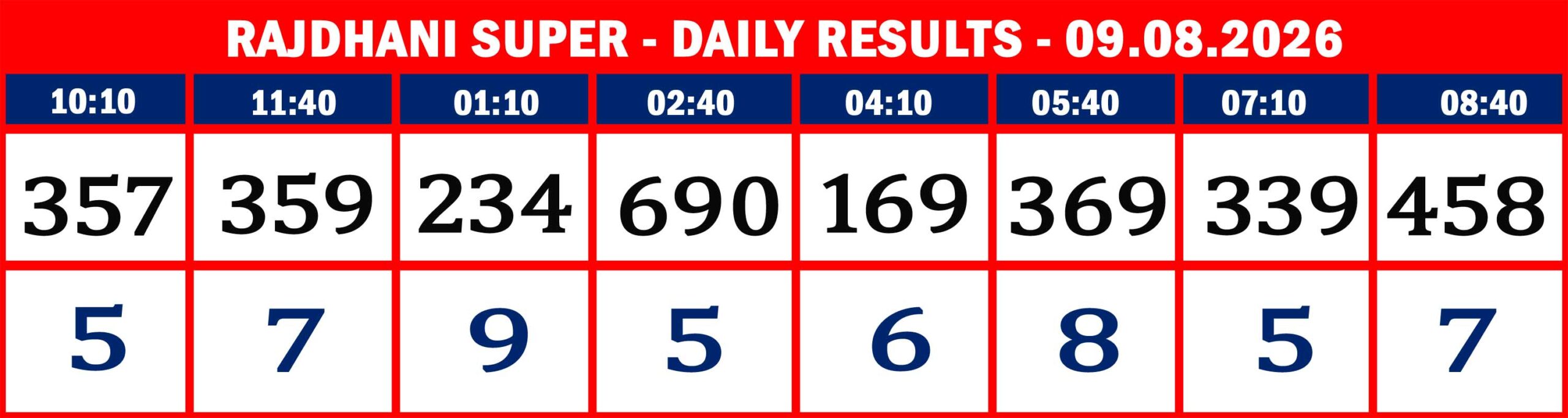 RAJDHANI RESULTS-AUG-09-09