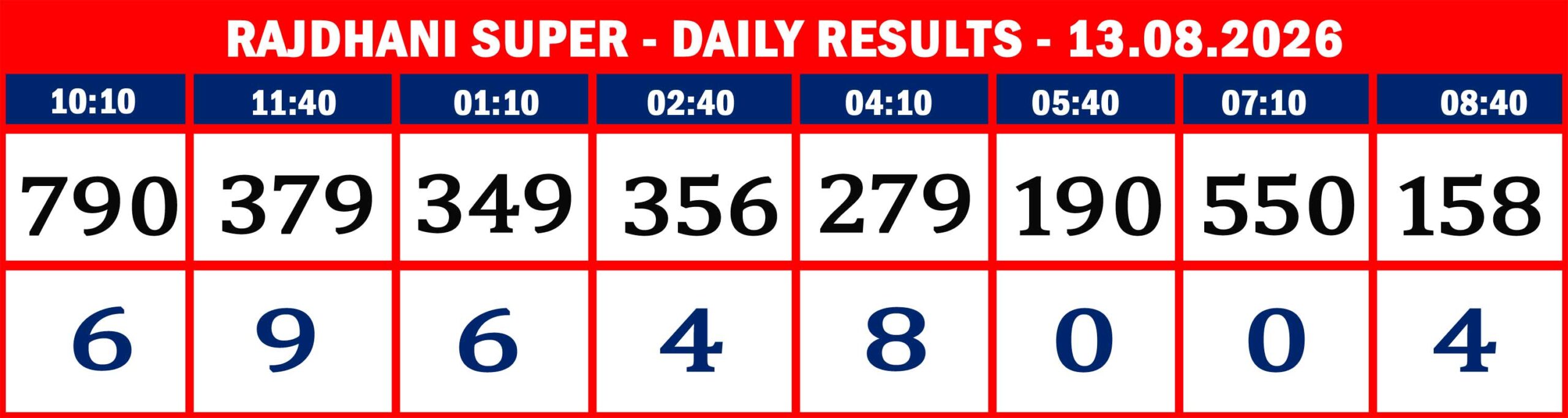 RAJDHANI RESULTS-AUG-13-08