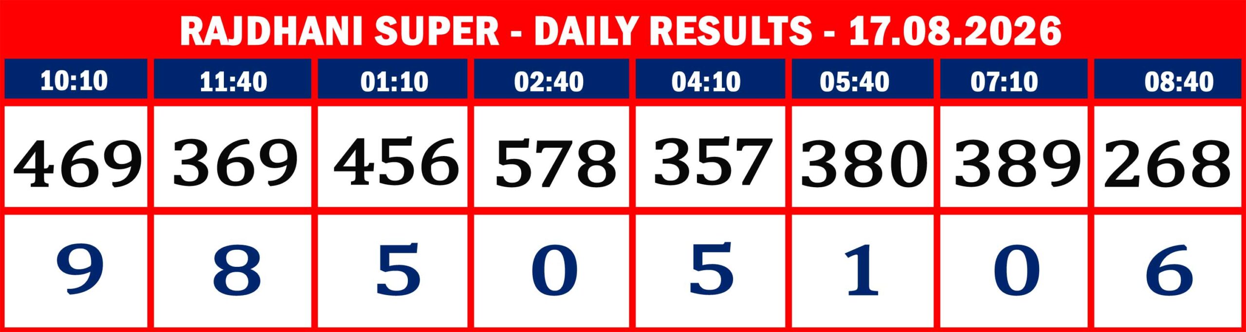 RAJDHANI RESULTS-AUG-17-08