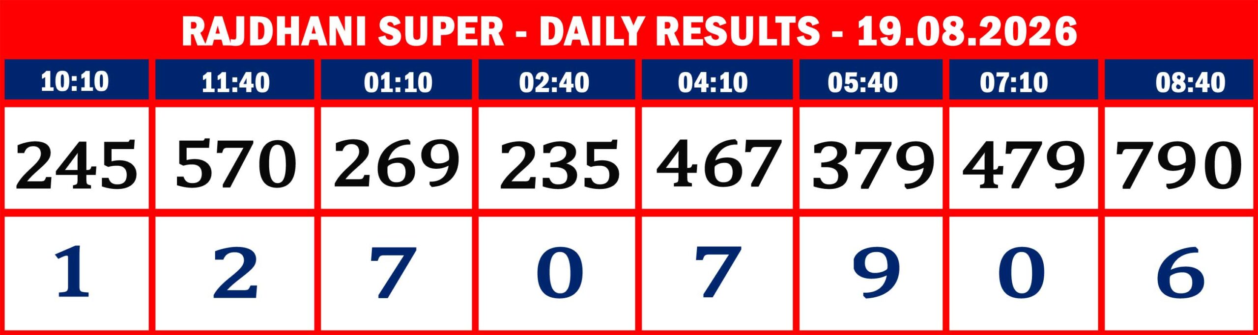 RAJDHANI RESULTS-AUG-19-08