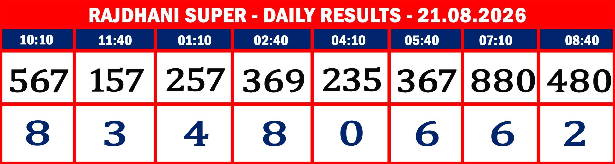 RAJDHANI RESULTS-AUG-21-08