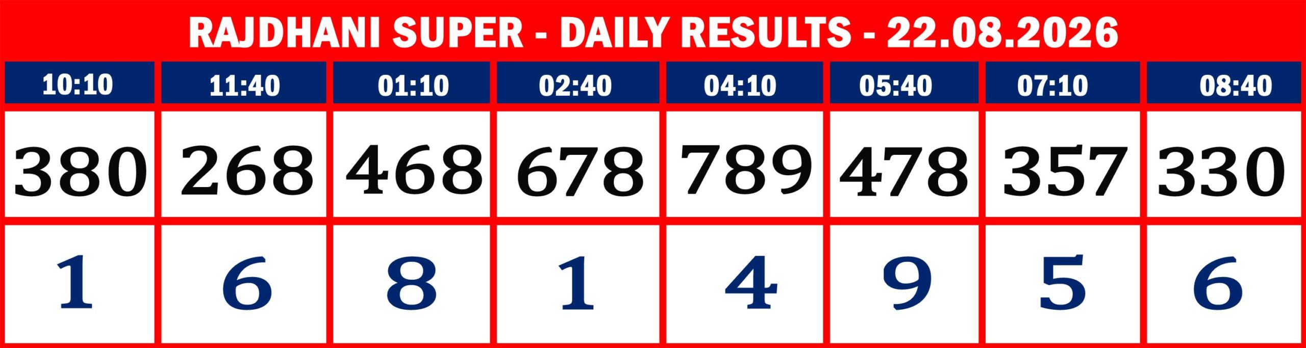 RAJDHANI RESULTS-AUG-22-08