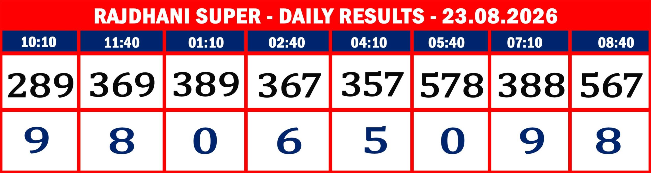 RAJDHANI RESULTS-AUG-23-08