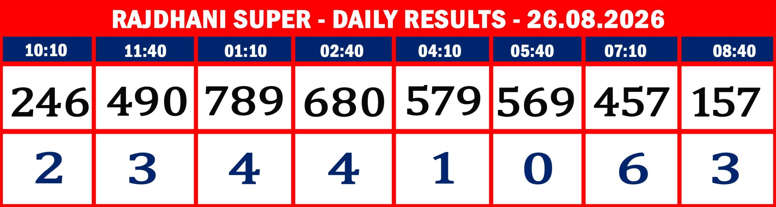 RAJDHANI RESULTS-AUG-26-08
