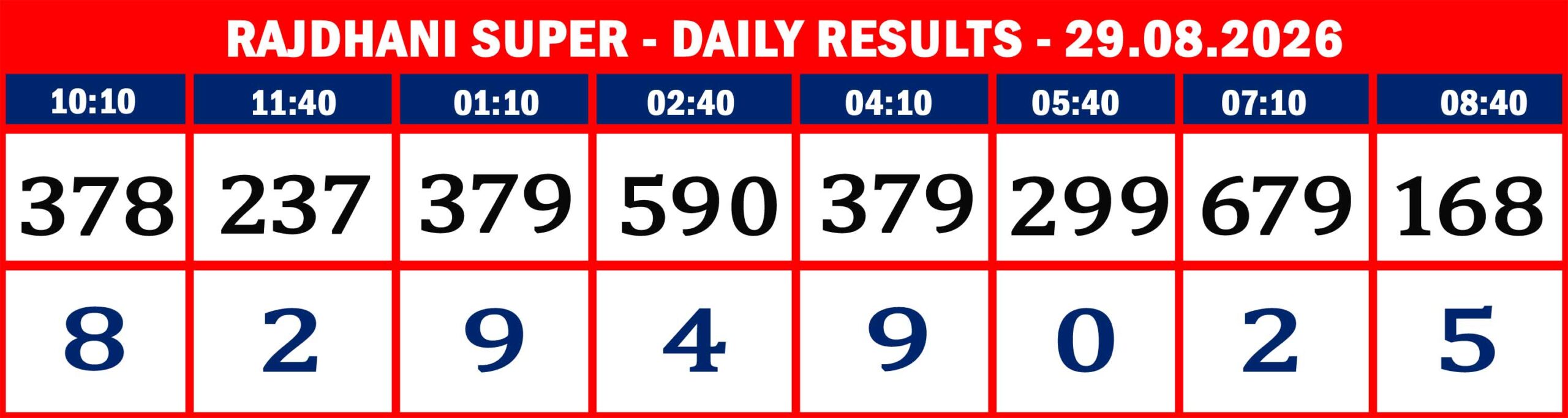 RAJDHANI RESULTS-AUG-29-09