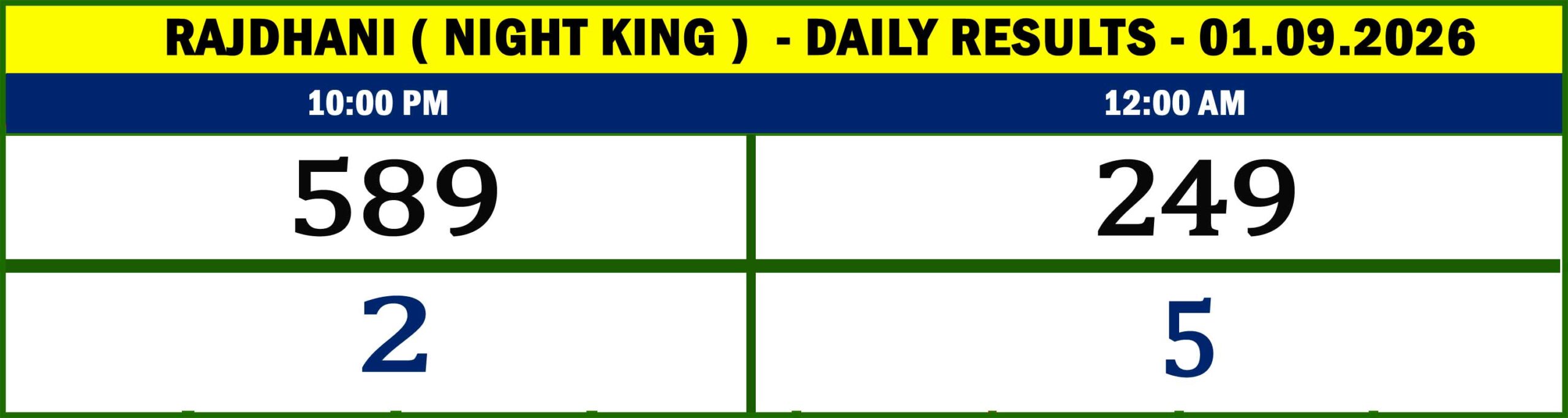 Night King Results-Sept-09-03