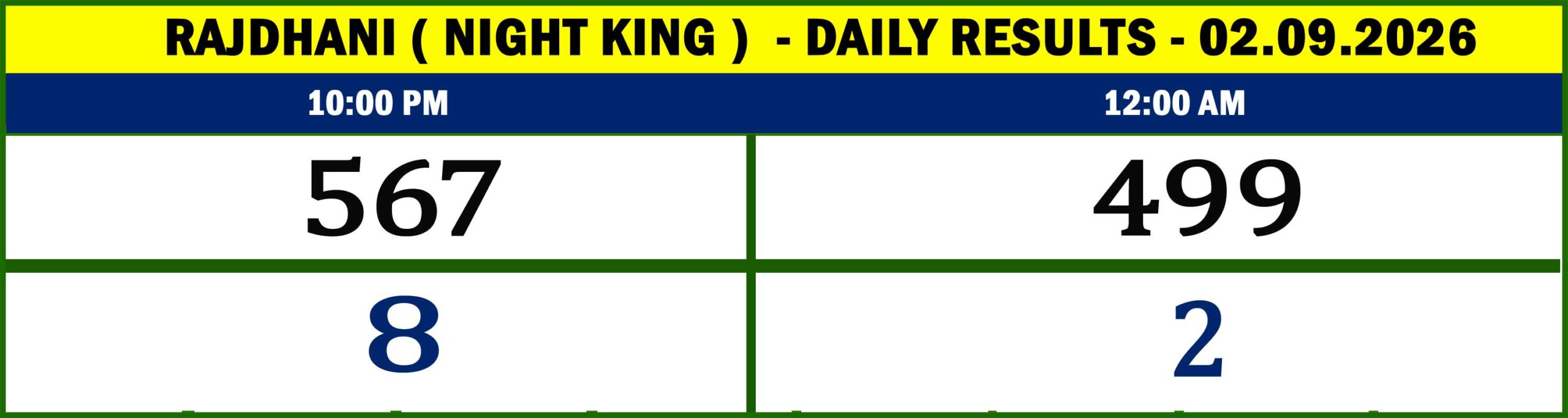 Night King Results-Sept-09-06